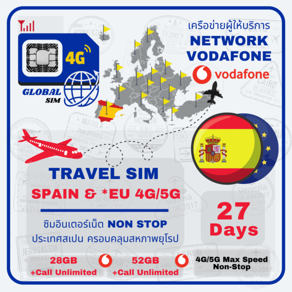 Spain & EU SIM Vodafone + Call