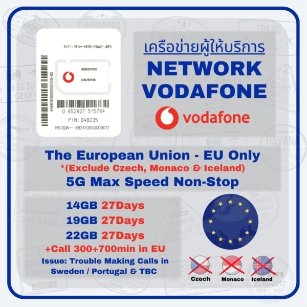 Europe EU Only SIM Vodafone + Call - Image 2