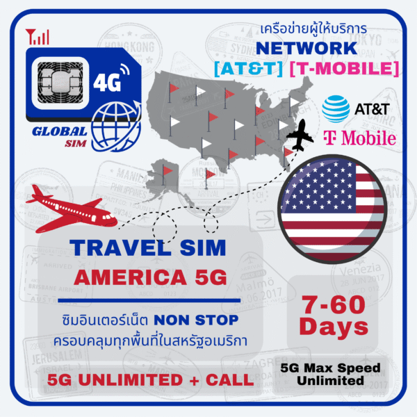 USA SIM 5G Data Unlimited + Call