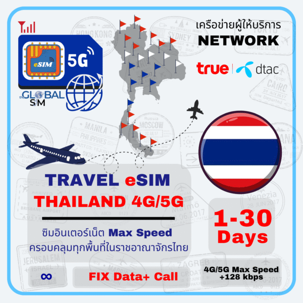 Thailand eSIM + Call