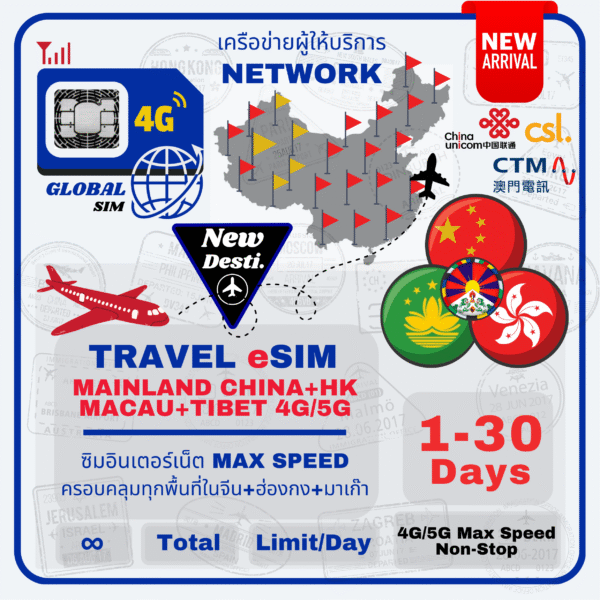 Mainland China, HK, Macau & Tibet SIM Card
