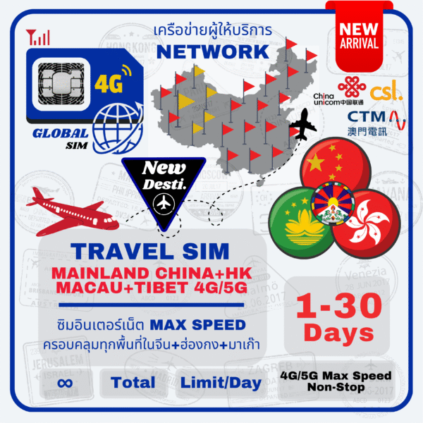 Mainland China, HK, Macau & Tibet SIM Card