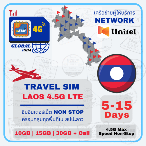 Laos eSIM + Call