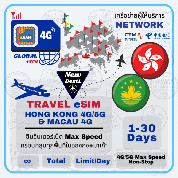 Hong Kong & Macau eSIM