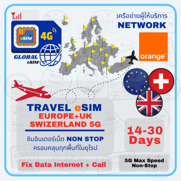 Europe Holiday eSIM Fix Data + Call