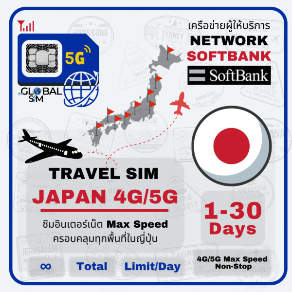 Japan SoftBank SIM Card