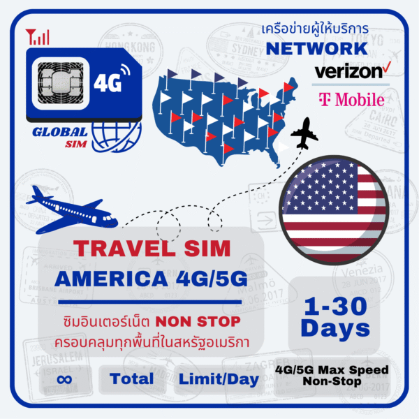 USA Verizon | T-Mobile SIM Card