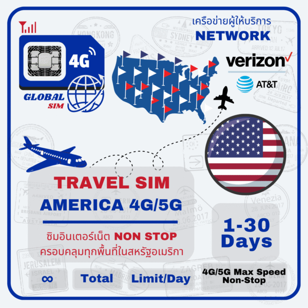 USA Verizon | AT&T SIM Card