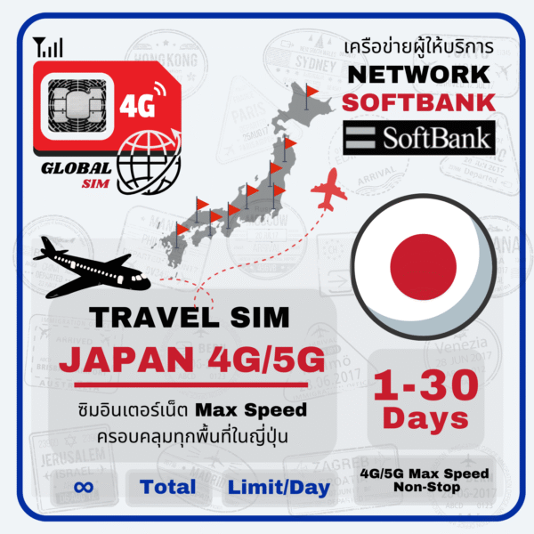Japan SoftBank SIM Card