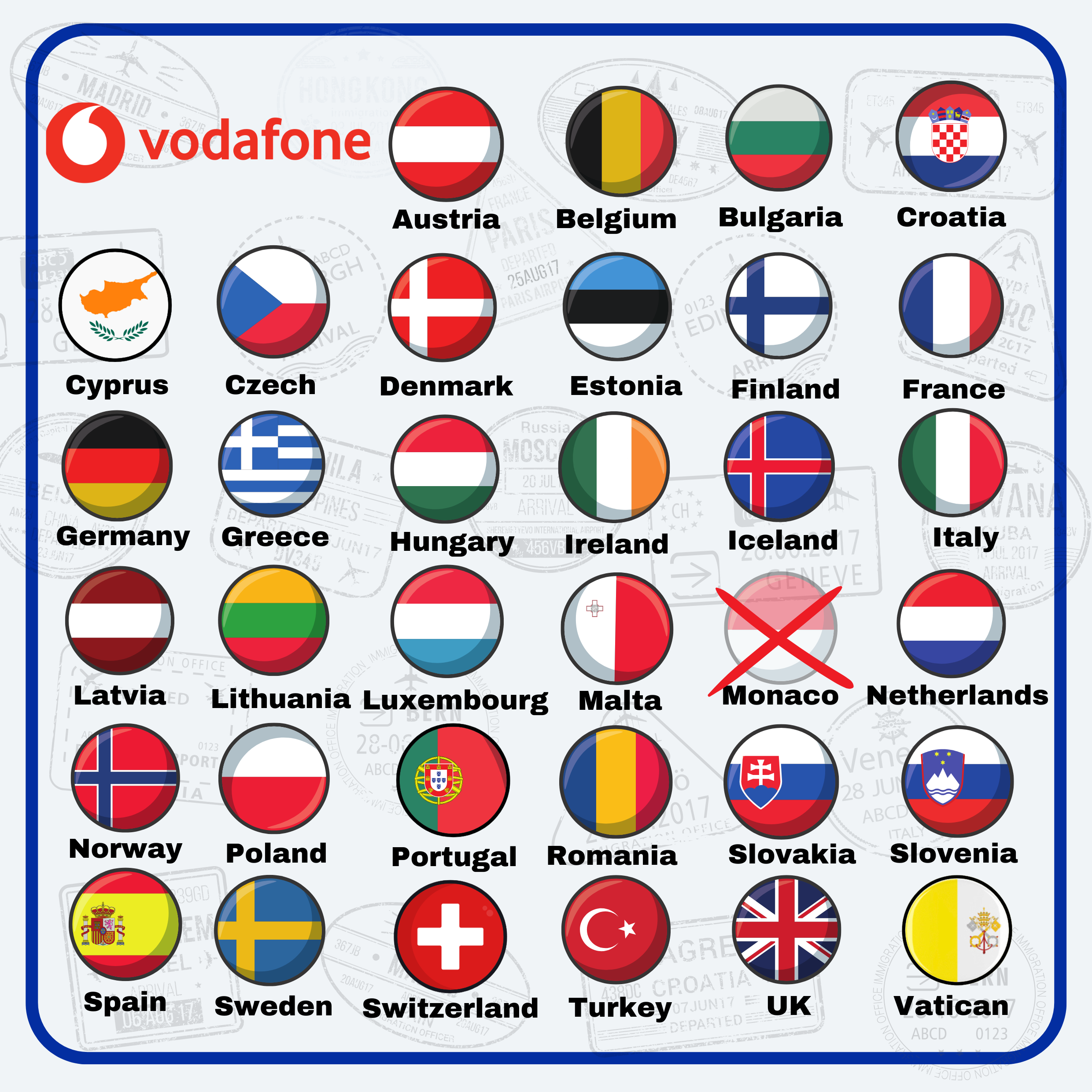 Europe C SIM Card - Image 2