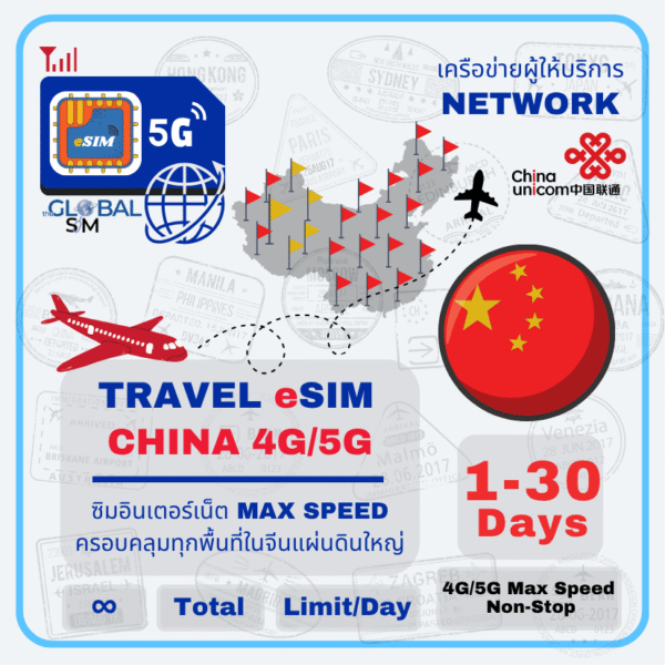 The Global SIM eSIM จีน China eSIM