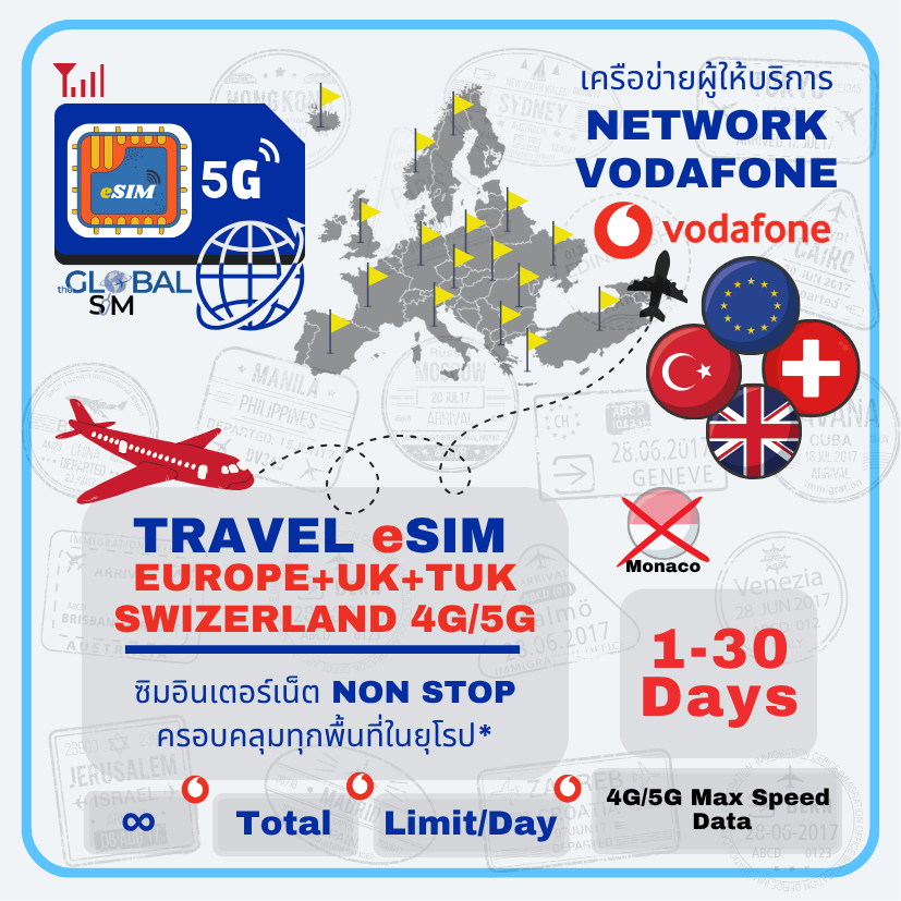 The Global SIM eSIM ยุโรป Europe eSIM Vodafone