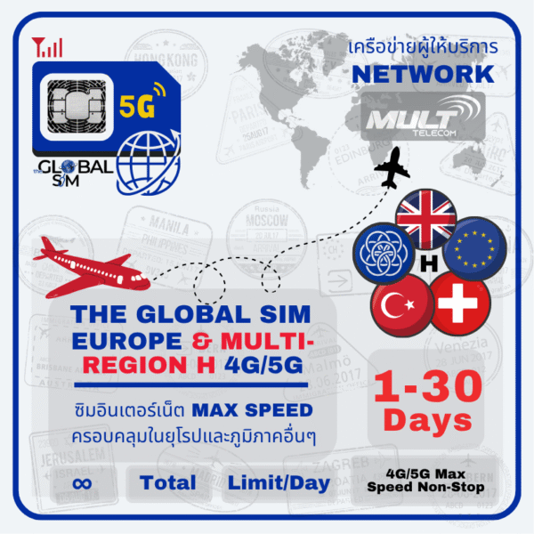 Europe SIM 70 Countries (EU, UK, Switzerland, Turkey, Global)