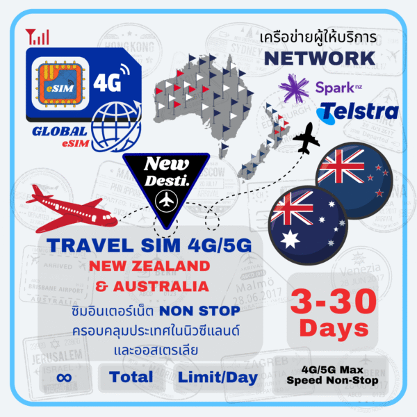 Australia & New Zealand eSIM