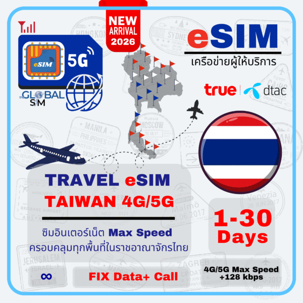 Thailand eSIM + Call