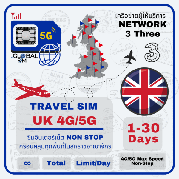 United Kingdom SIM Card