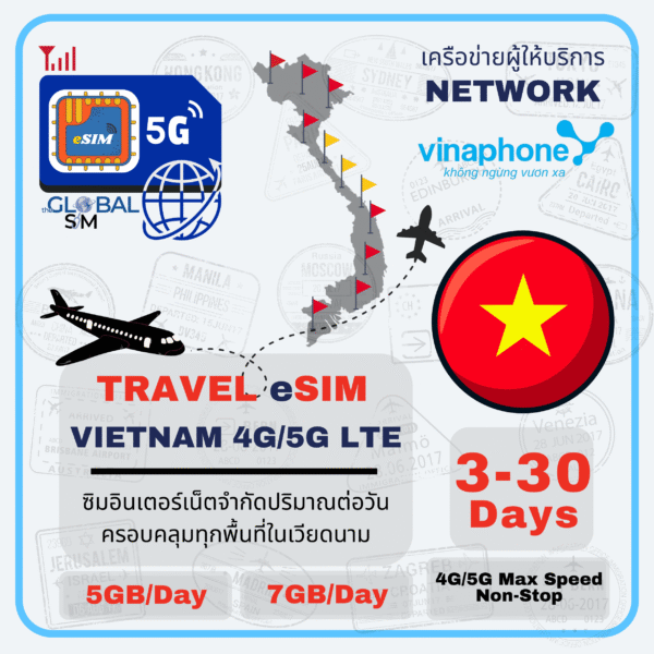 Vietnam eSIM