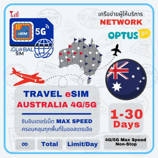 Australia eSIM